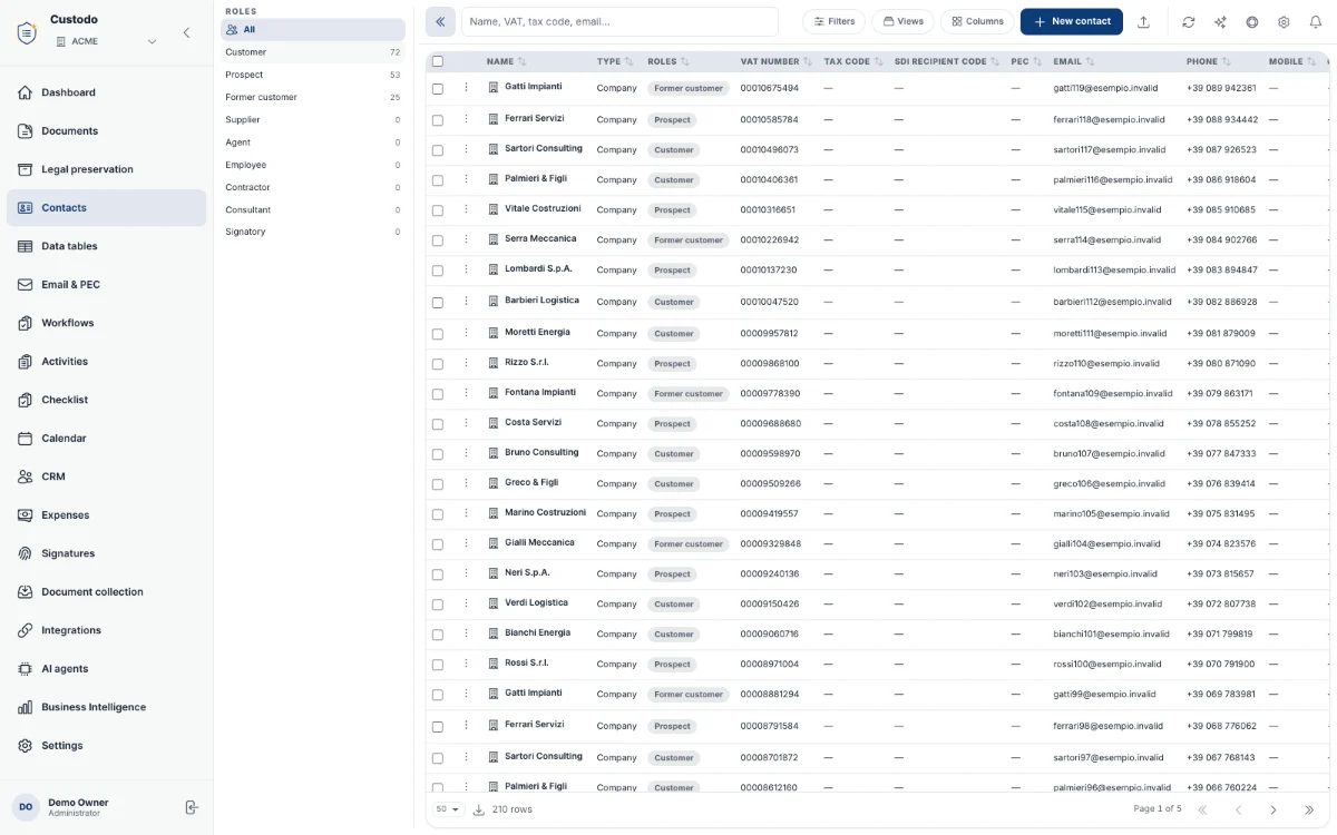 The contacts register with roles and reference information.