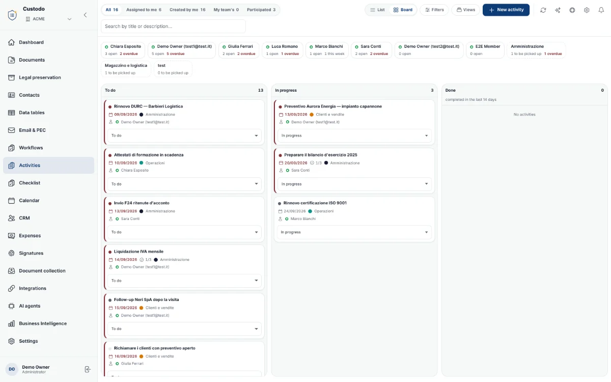 Tasks arranged in columns by status.