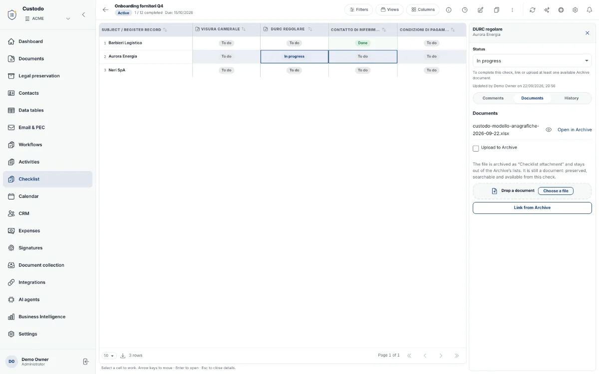 A checklist cell with its status, comments and access to documents and history.