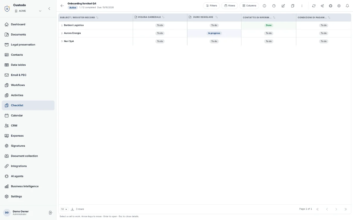 The full-page supplier onboarding checklist, with suppliers in rows and checks in columns.