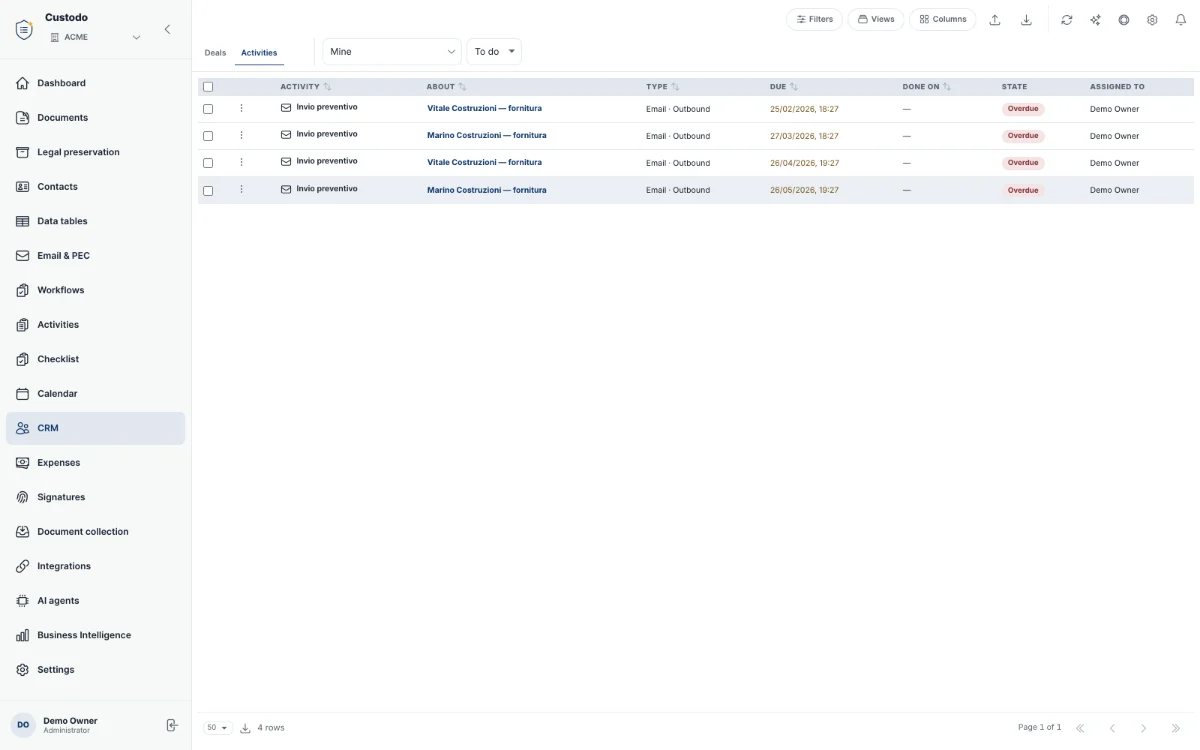 Sales activities with type, due date and status.