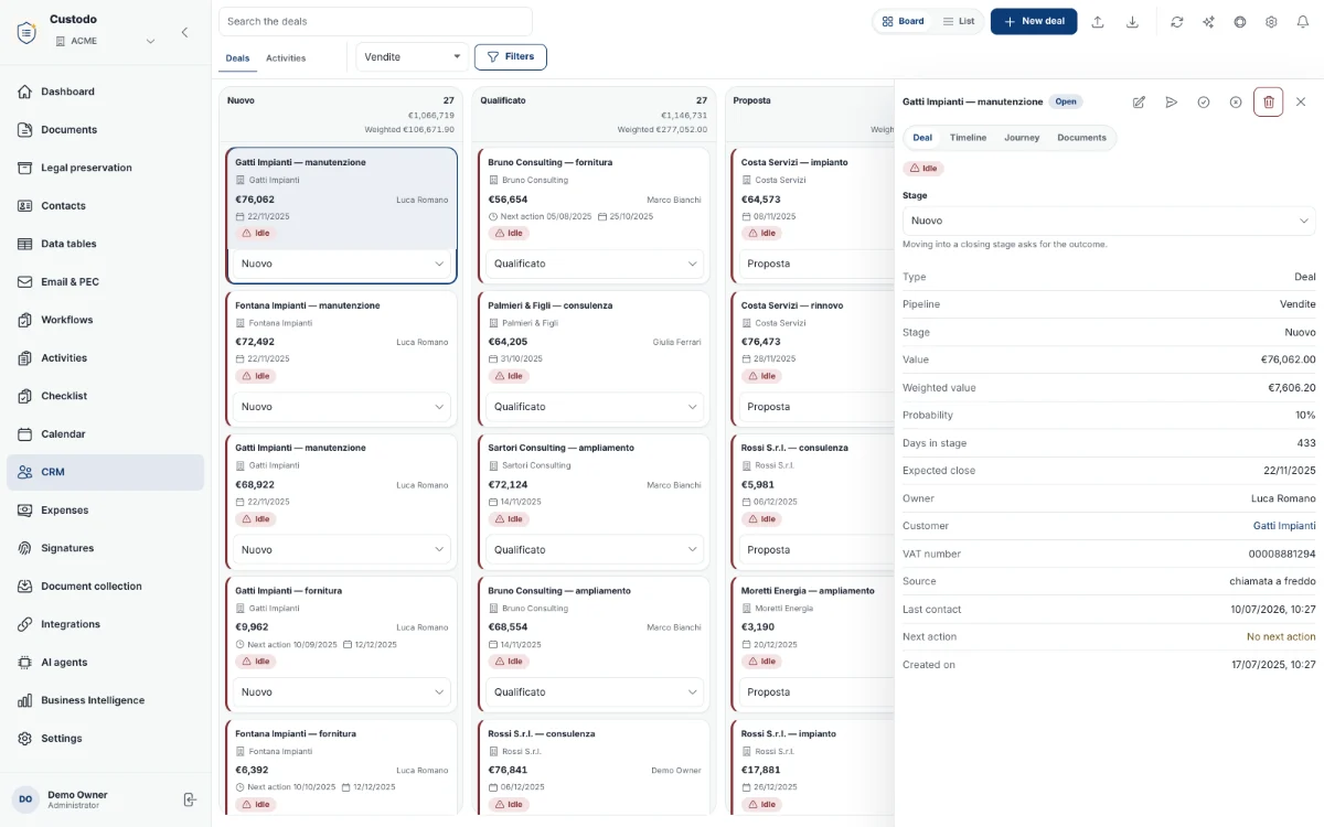 The sales pipeline and a deal’s details.