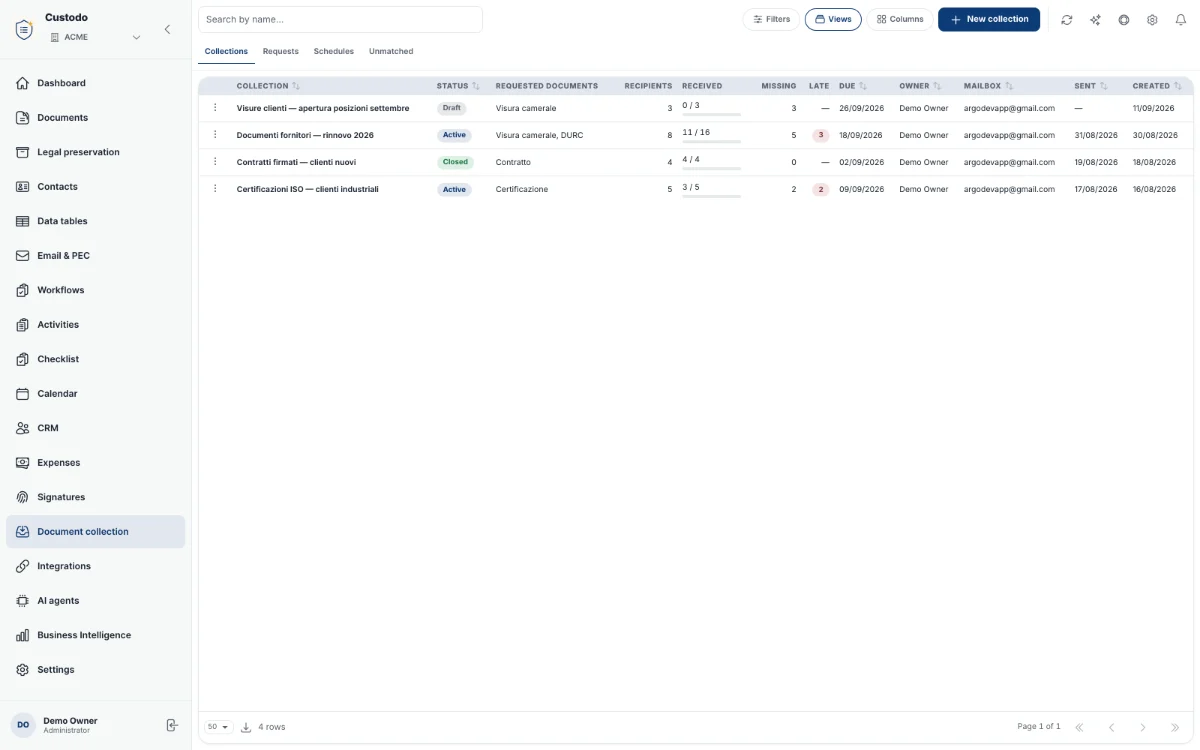 Document collections with statuses, requests and deadlines.