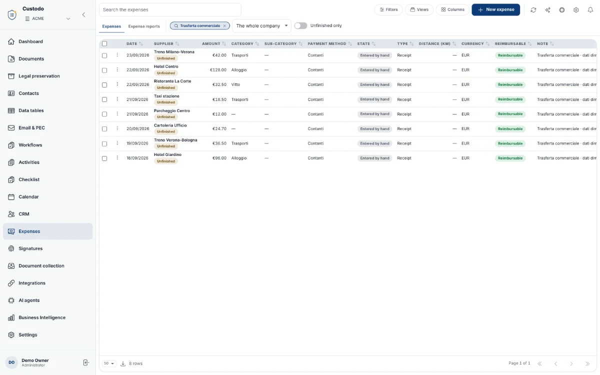 Company expenses with date, amount, category and status.