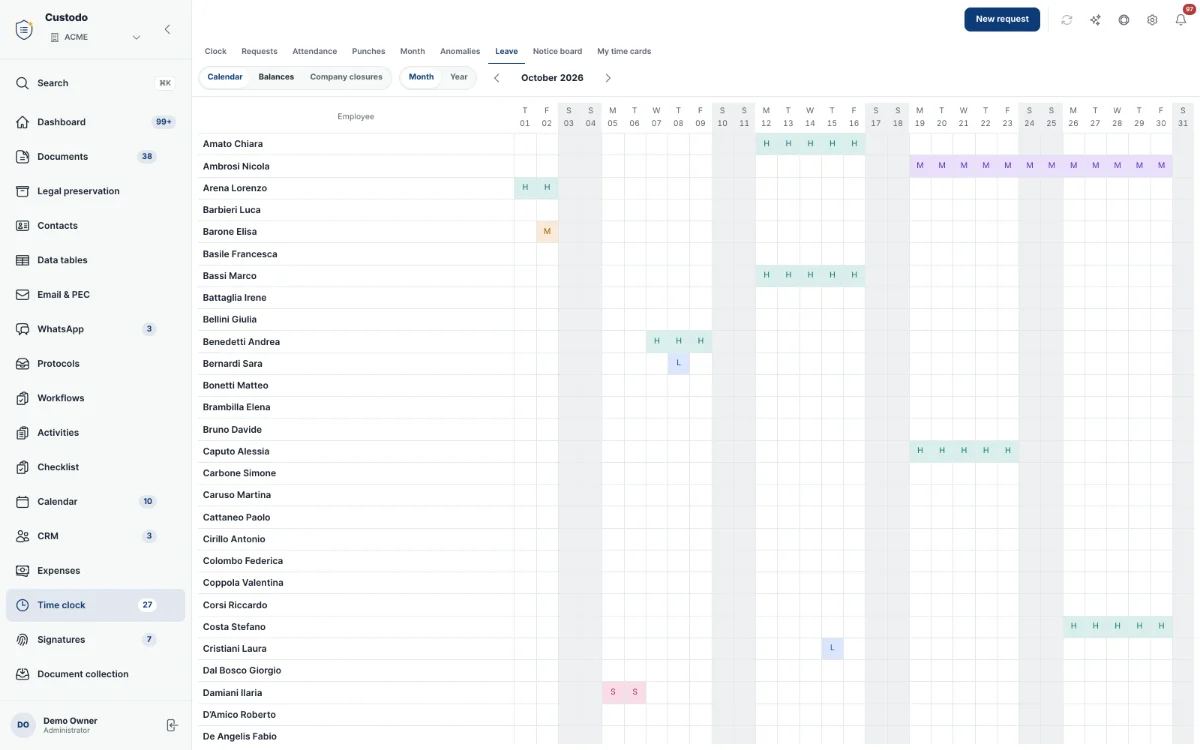 The month’s holiday and leave calendar, one row per employee.
