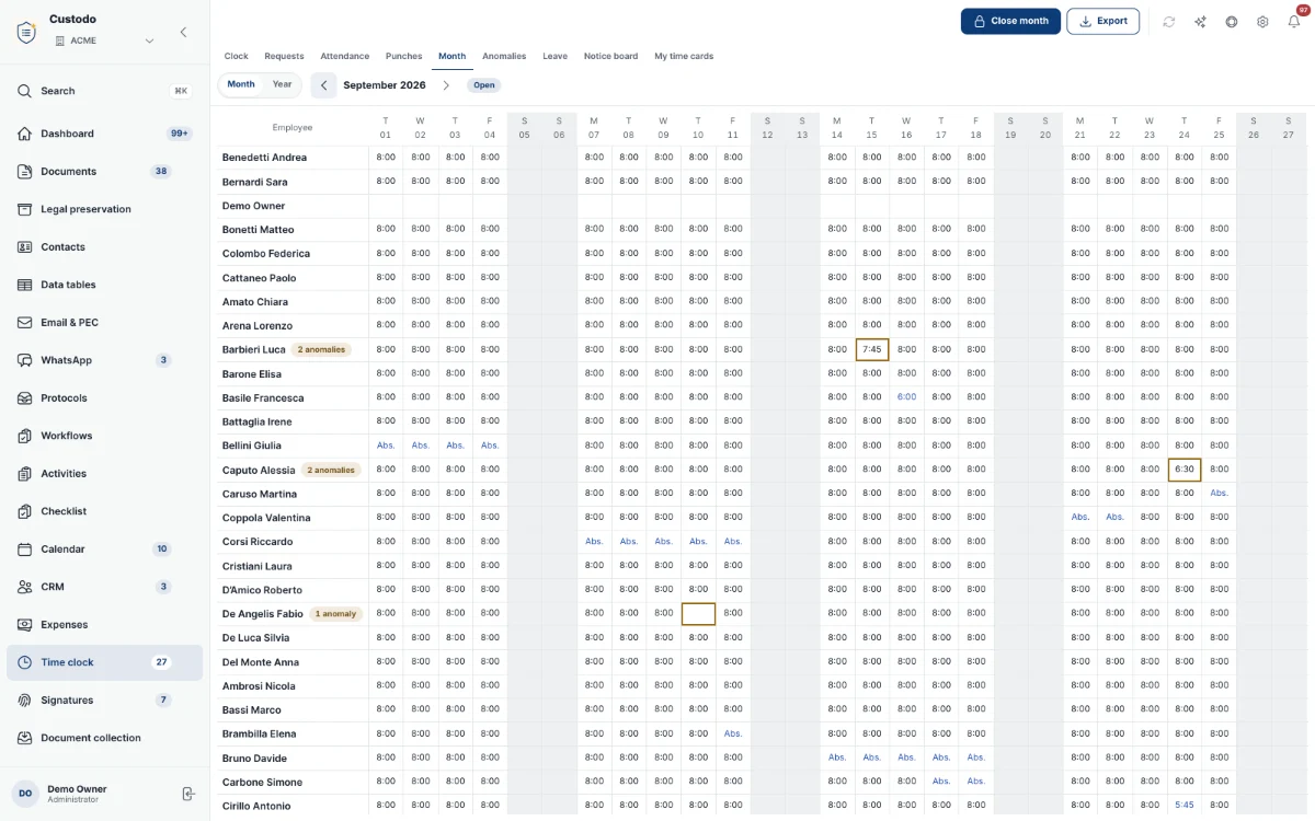 The month matrix: one row per employee and one column per day, with counted hours and anomalies.